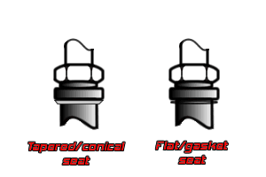 Spark Plug Seat Types