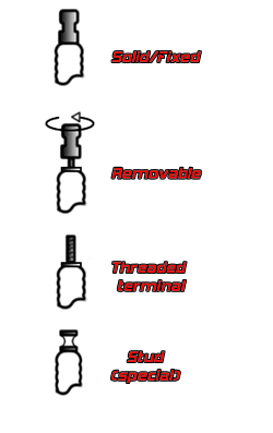 Spark Plug Terminal Types