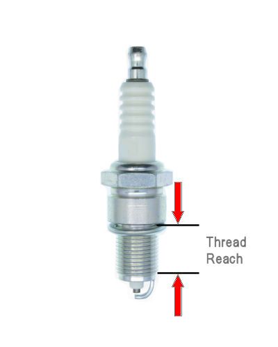 Spark Plug Thread Reach