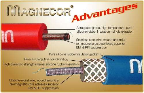 Magnecor Ignition Lead Set 2511 For Laverda 750 Magnecor Ignition Lead Set 2511 For Laverda 750