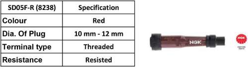 Laser Tools Rear Drive Motor Coolant Reservoir Removal Socket - for Audi