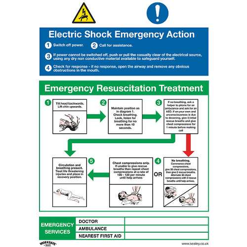 Safe Conditions Safety Sign - Electric Shock Emergency Action - Rigid Plastic - Pack of 10