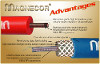 Magnecor Ignition Lead Set 6785